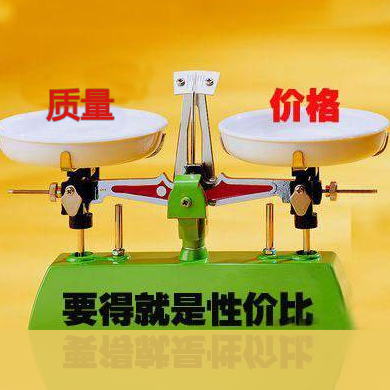 սƳϽͨƼ˾źŵƲƷԼ۱ȸ