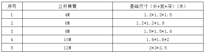 �˼������ߴ�ο�